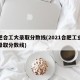 合肥合工大录取分数线(2021合肥工业大学录取分数线)