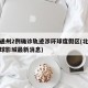 北京通州2例确诊轨迹涉环球度假区(北京通州环球影城最新消息)