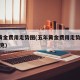 5年黄金费用走势图(五年黄金费用走势图人民币克)
