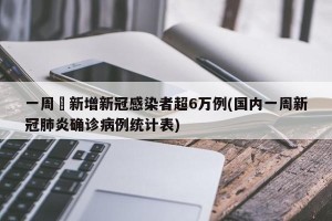 一周內新增新冠感染者超6万例(国内一周新冠肺炎确诊病例统计表)